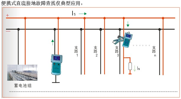 祝賀KDZD880係列蓄電池檢測（cè）儀再次獲得遼（liáo）寧科學院檢驗合（hé）格