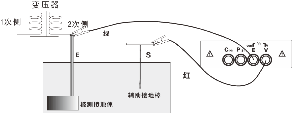 KD2571B接地電壓如（rú）何測（cè）量