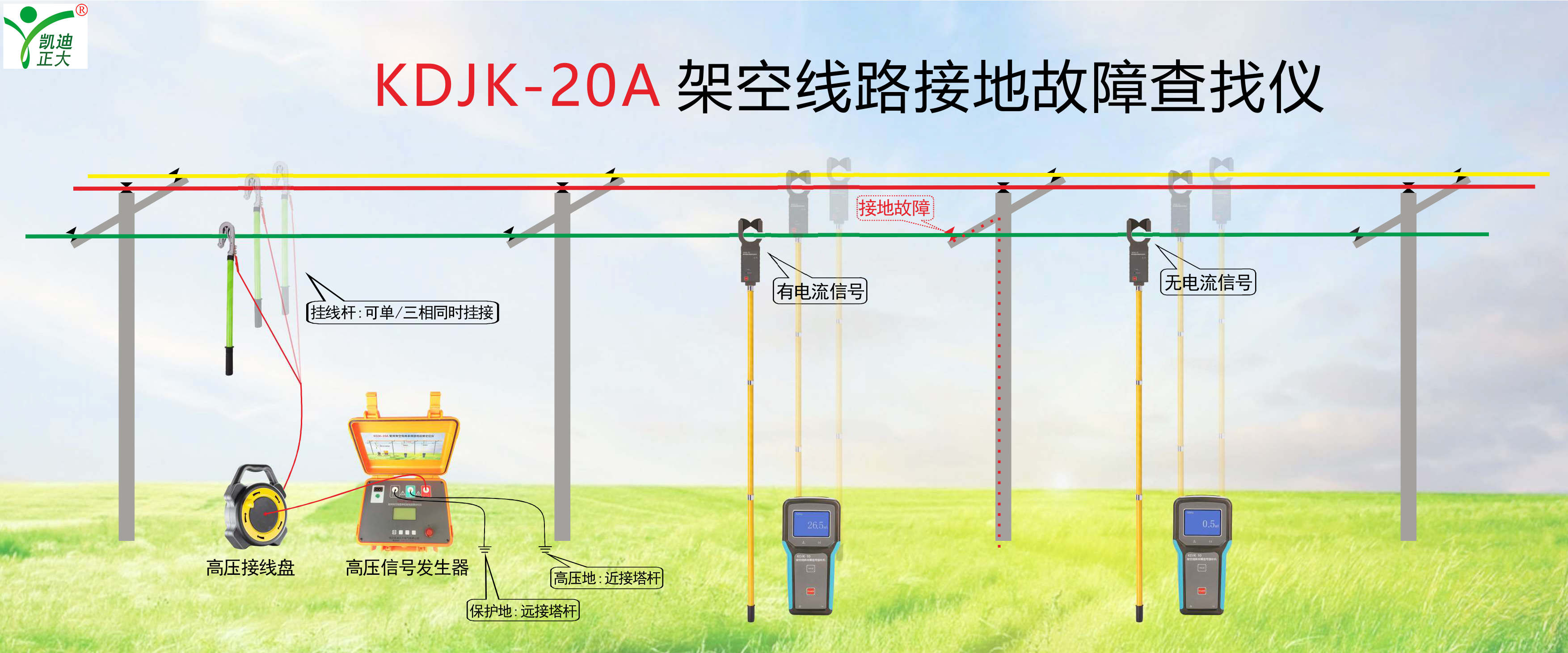 鋼！鋼！鋼！東方特鋼再（zài）次選擇我司電能質量分析（xī）儀