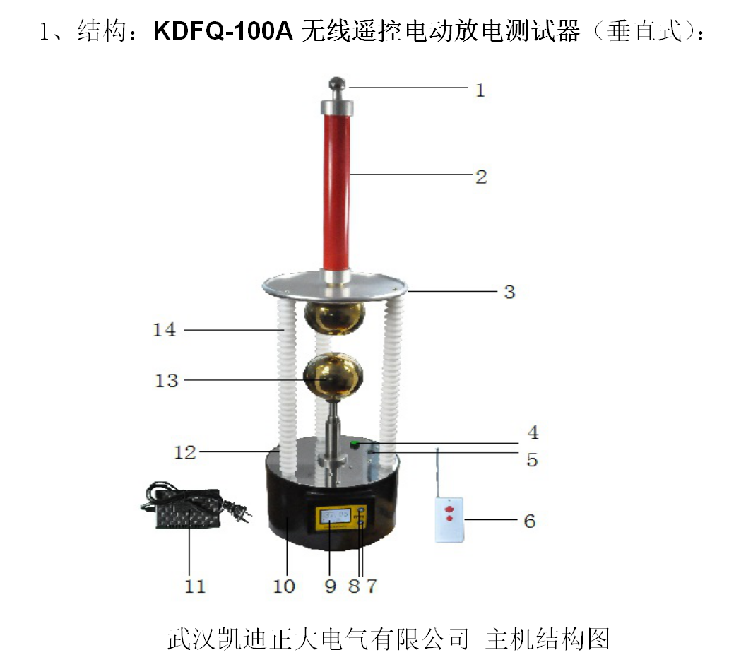 無線遙控電動放電測試器和承試資質需求設備的關（guān）係