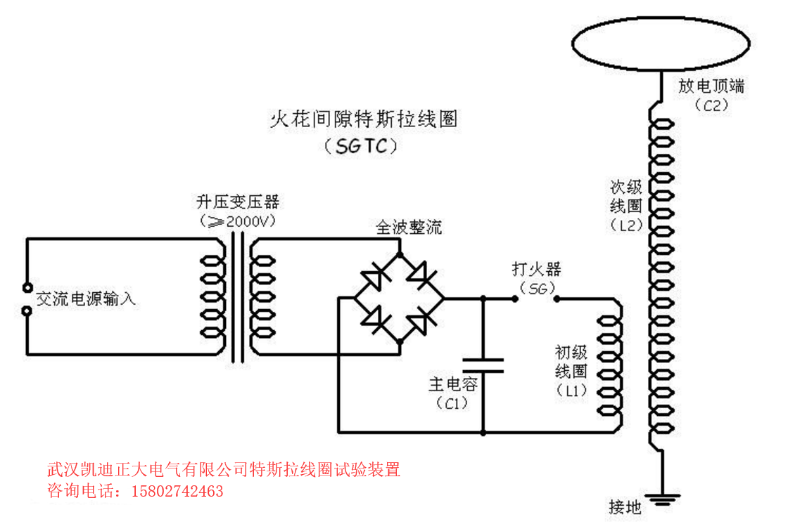 特斯拉線圈為什麽（me）又叫泰斯拉線圈