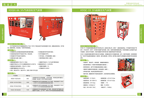 《2018產品選（xuǎn）型手冊開始發行（háng）了》六氟化（huà）硫氣體檢測係列