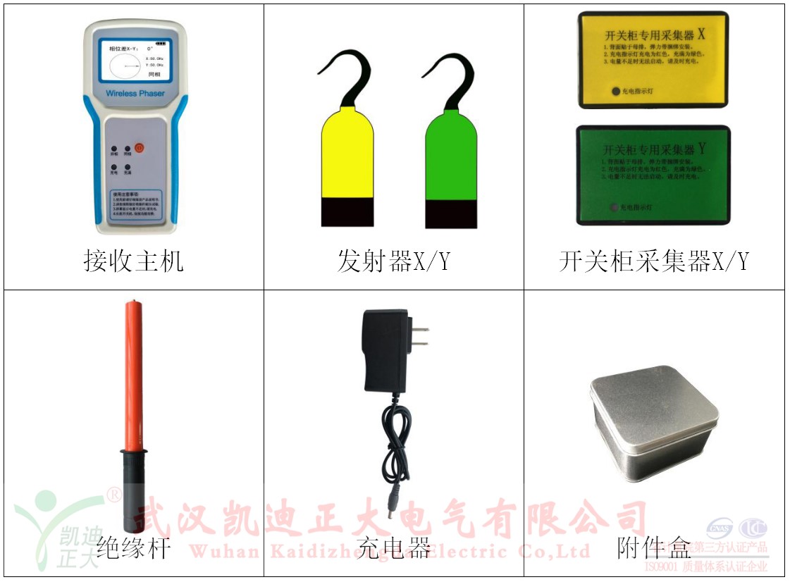 北（běi）京厚德機電設備購置開關櫃檢測（cè）設備