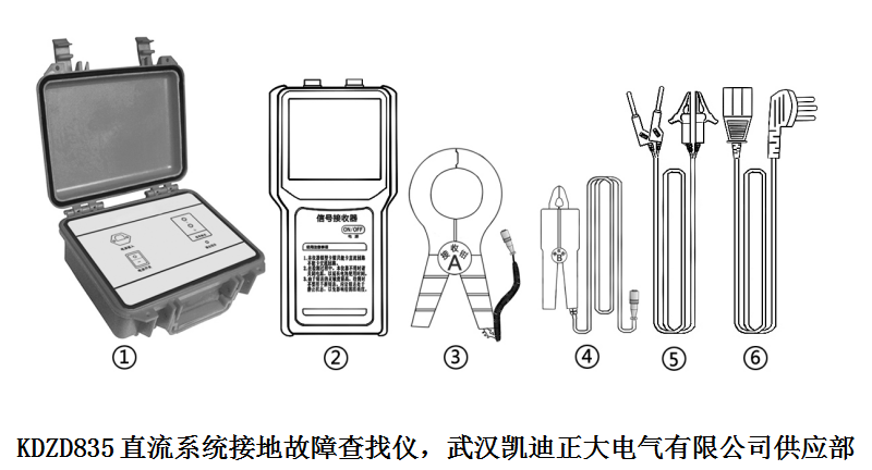 賀中標國電四川電力公司南椏河發電廠（chǎng）直流接地智能快速查（chá）找儀等4項