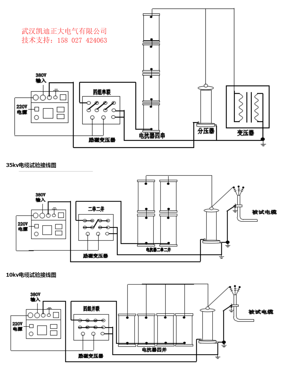 35kV電力電纜用（yòng）串聯諧振耐壓試驗裝置如何接線試驗