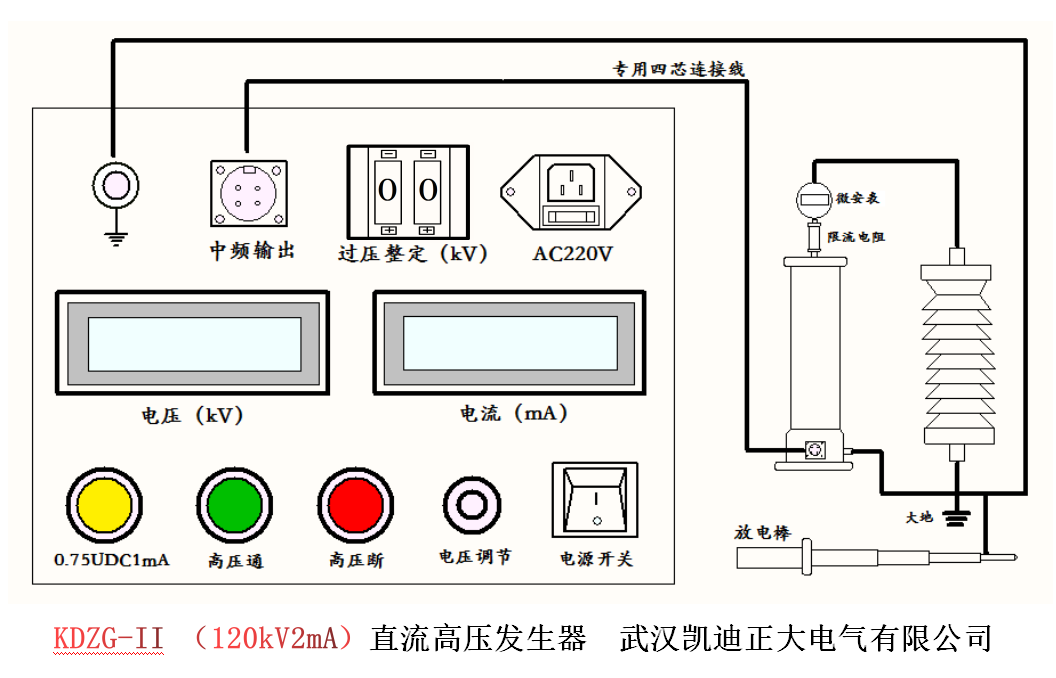 鑫（xīn）達鋼鐵集團采（cǎi）購我司設備一批