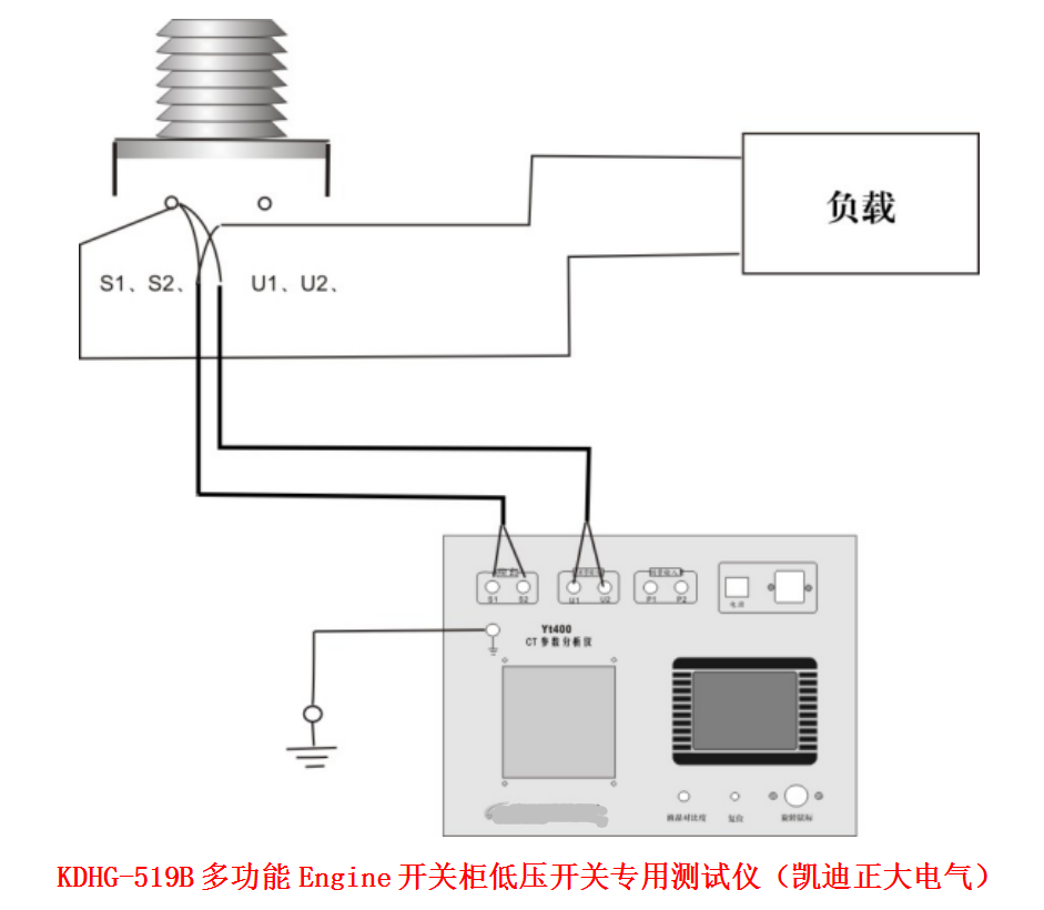 武漢凱迪為廣州地（dì）鐵公司供應全功能測試（shì）箱