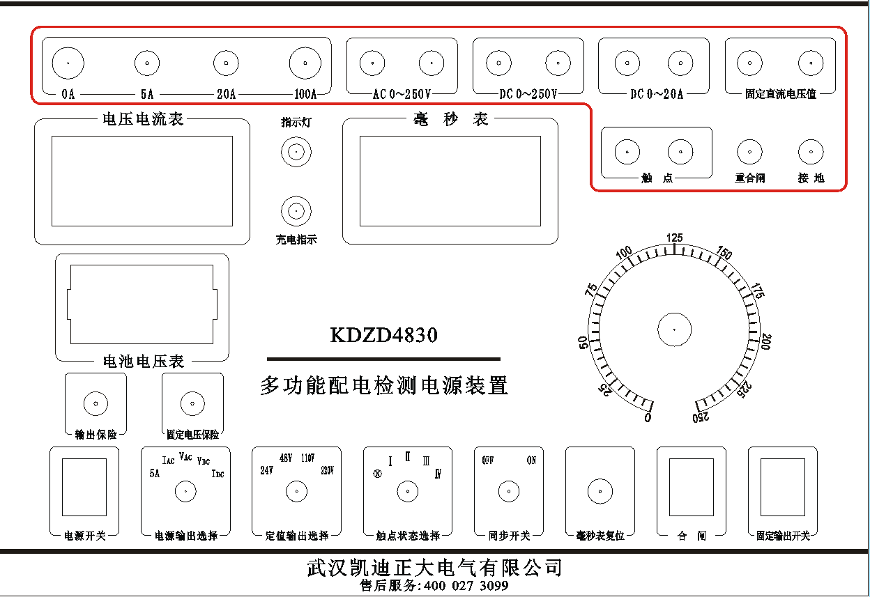 KDZD4830多功（gōng）能配電檢測電源裝置（zhì）