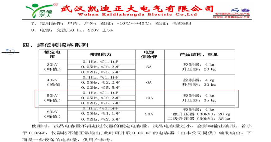 關於（yú）喀斯（sī）瑪（mǎ）采購耐壓測試儀（超低（dī）頻（pín）高壓發（fā）生器）說明