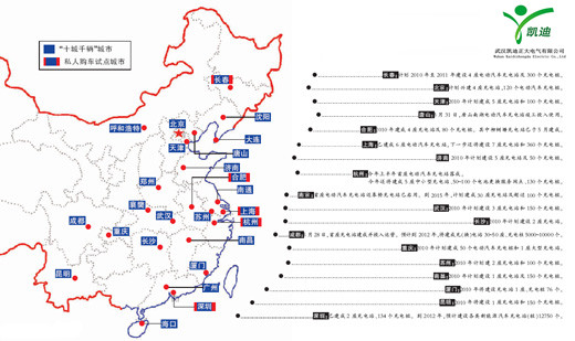 凱迪正大公（gōng）司2014戰績赫赫揮別，喜迎2015