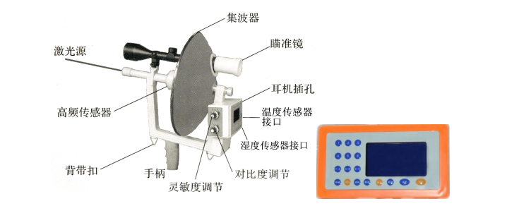 KDZD3099絕緣（yuán）子因（yīn）劣化（huà）探測儀產品有什麽特點 可以做哪些檢測項目