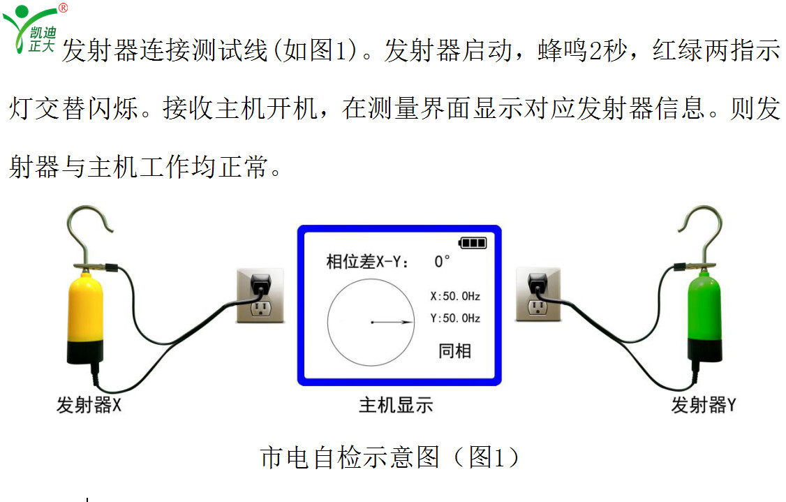 德國亨斯邁電力杭州公司采購核相器交流耐壓裝置（zhì）一批