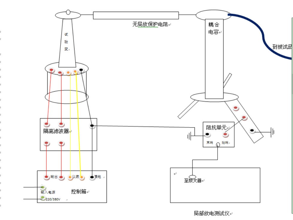 重庆欧旭采购我司变压器检测试验设备（bèi）一批